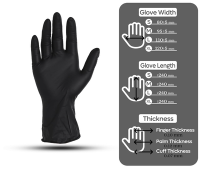 NYTRASHIELD Black Nitrile Disposable Gloves - Powder & Latex Free